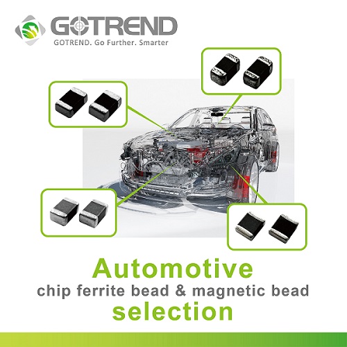 Automotive Chip Ferrite Bead & selection